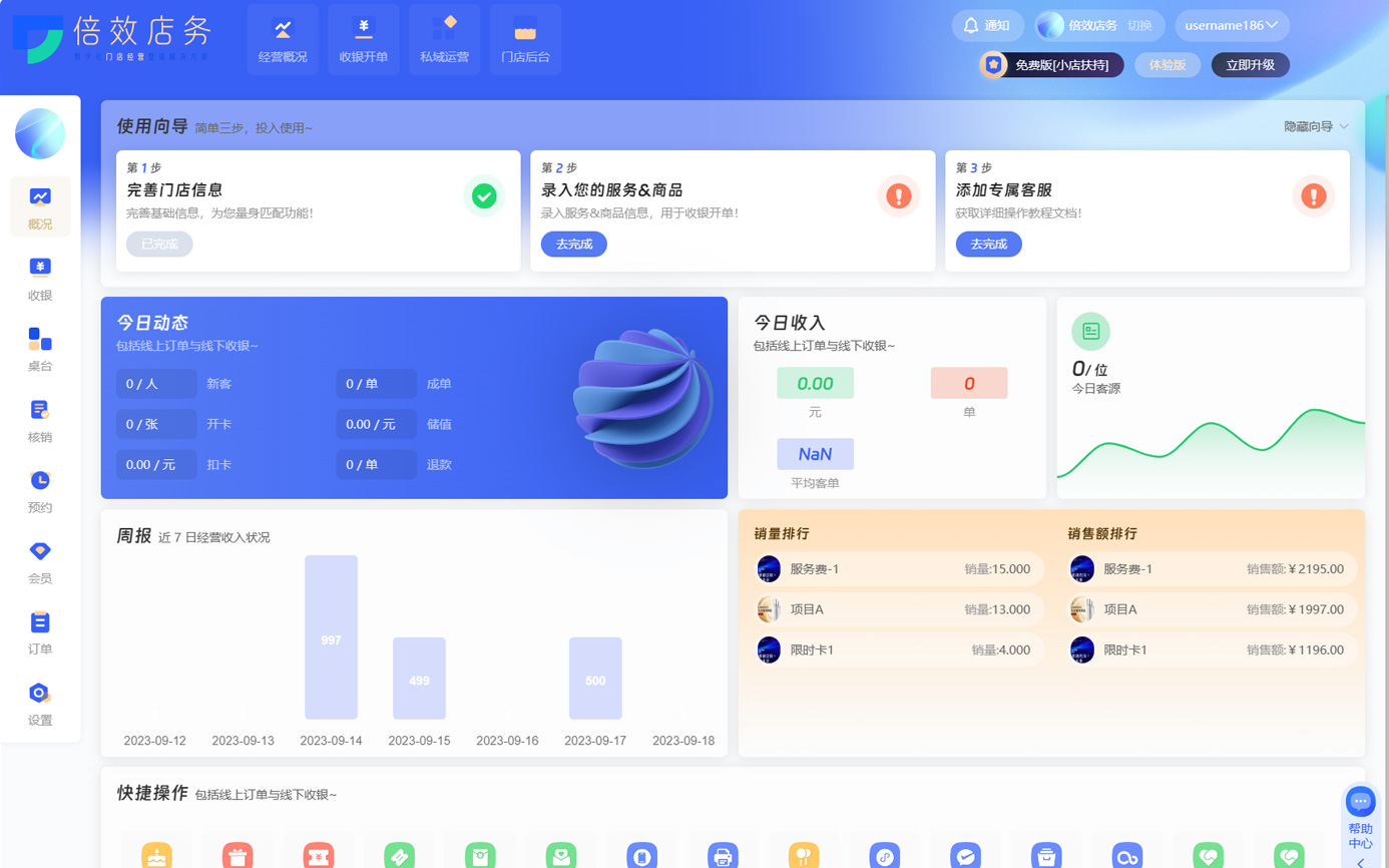 app dashboard overview